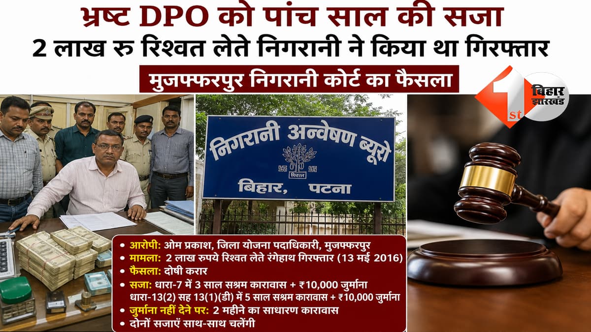 बिहार न्यूज