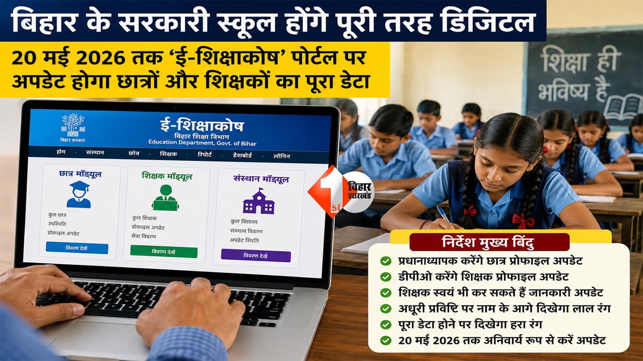 BIHAR SCHOOL: अब बिहार के हर सरकारी स्कूल, शिक्षक और छात्र का पूरा रिकॉर्ड होगा ऑनलाइन, शिक्षा विभाग ने जारी किया सख्त आदेश!