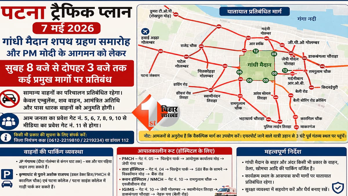 बिहार न्यूज