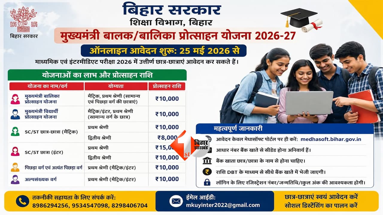 Bihar Scholarship 2026 : मैट्रिक-इंटर पास छात्रों के लिए खुशखबरी! बिहार सरकार देगी ₹15 हजार तक, 25 मई से करें आवेदन