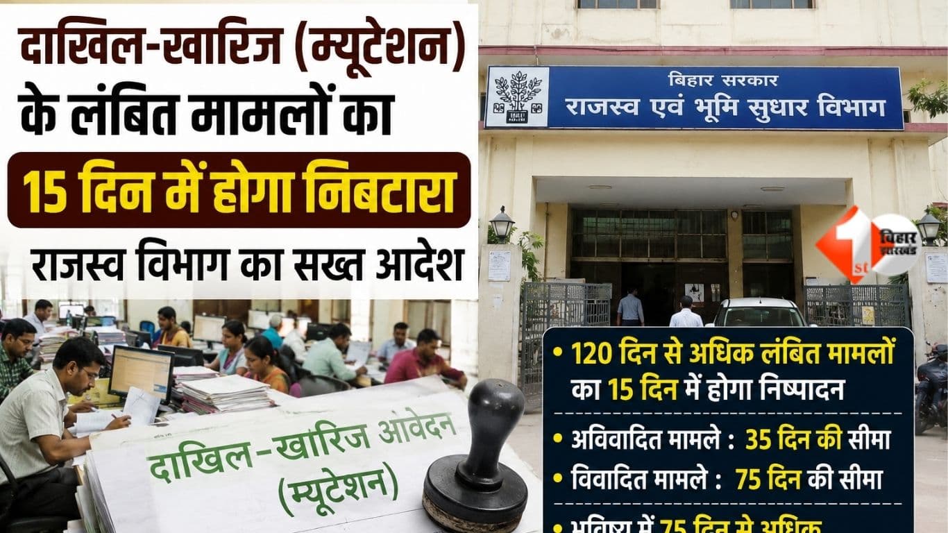 Bihar Bhumi, Bihar Mutation News, Dakhil Kharij Bihar, Bihar Land News, Revenue Department Bihar, CO Office Bihar, Bihar Bhumi Mutation Update, Land Reform Department Bihar, Mutation Pending Cases Bih