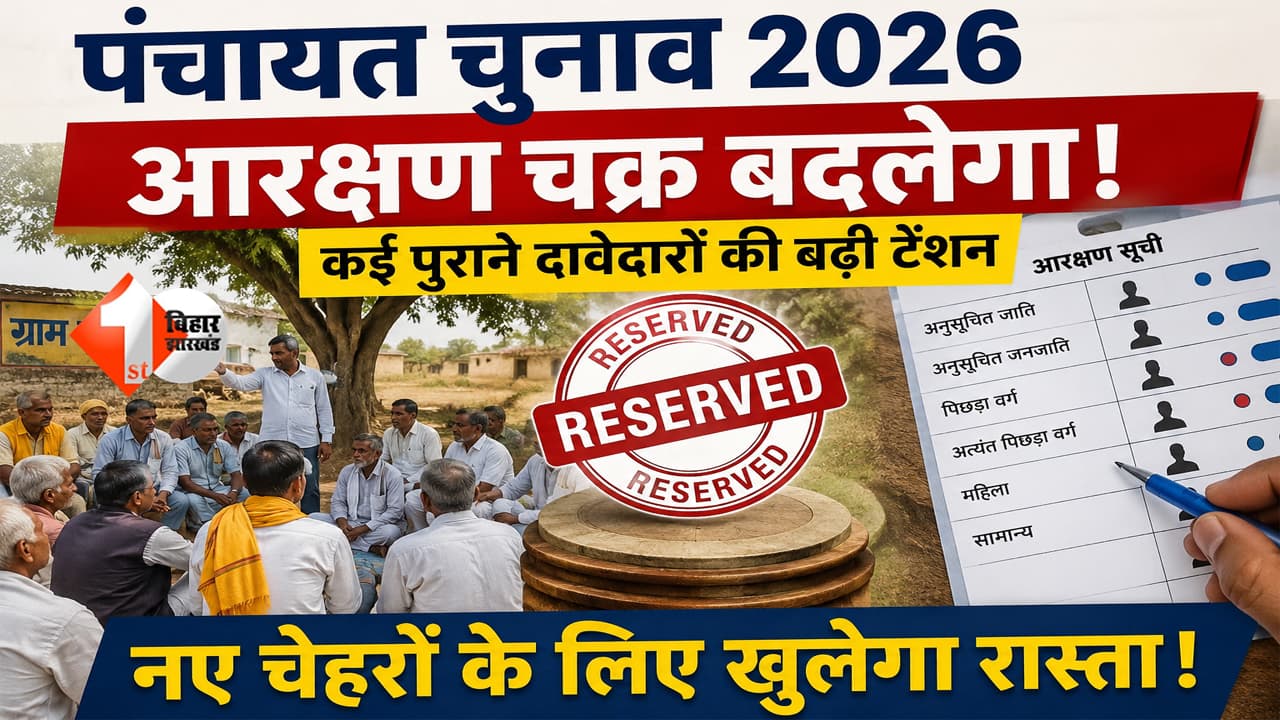 Panchayat Election: मुखिया बनने का सपना टूटेगा या खुलेगा रास्ता? पंचायत चुनाव से पहले बड़ा अपडेट; आरक्षण बदलाव से बदलेगा पूरा खेल