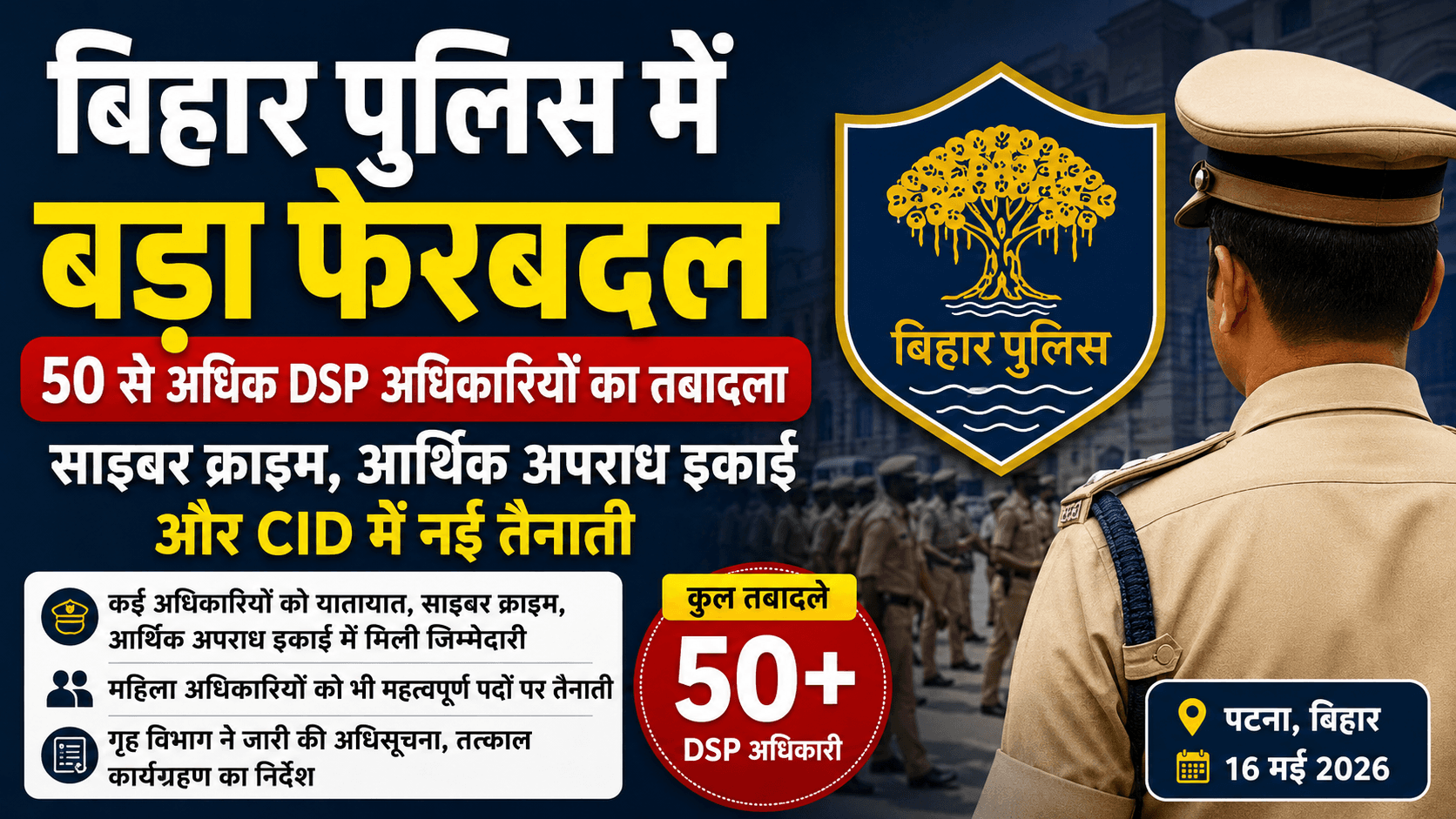 Bihar police Transfer Posting : बिहार पुलिस में बड़ा फेरबदल: 50 से अधिक DSP अधिकारियों का तबादला, साइबर और आर्थिक अपराध इकाइयों में नई तैनाती