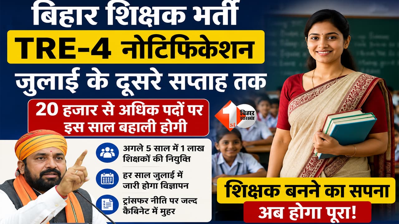 Bihar TRE 4 Vacancy 2026 : बिहार में फिर होगी बड़ी शिक्षक बहाली! जुलाई में आएगा TRE-4 नोटिफिकेशन, हर साल 20 हजार भर्ती का ऐलान