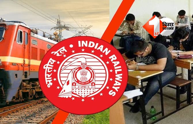 RRB Group D Exam
