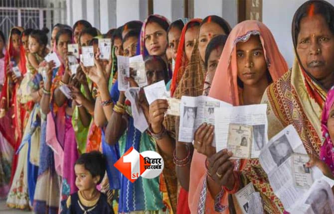 Bihar Election 2025