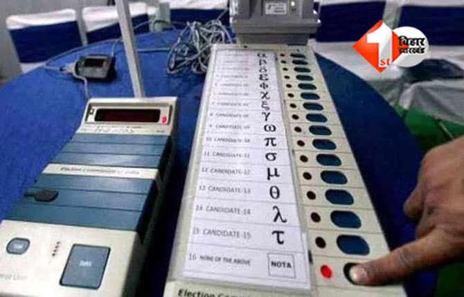 Bihar Election 2025