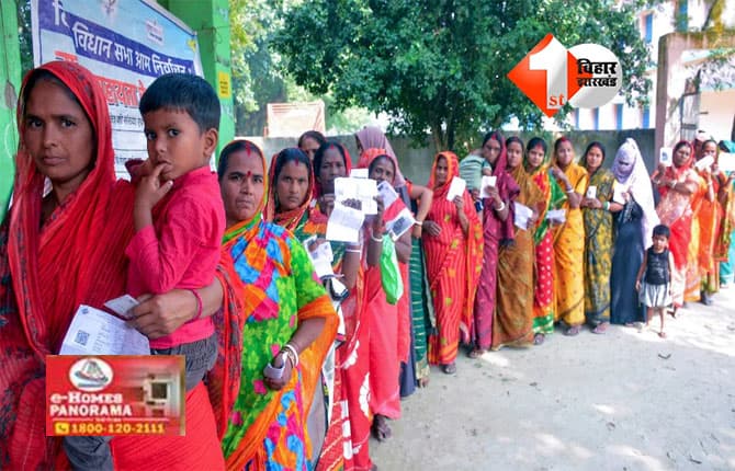 Bihar Election 2025 : महिलाओं ने रचा इतिहास, 71% मतदान कर ‘नारी शक्ति’ बनीं गेमचेंजर; जानिए किसे होगा फायदा