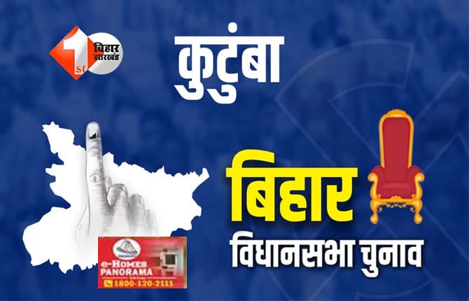 Kudumba Election result 2025 : कुटुम्बा चुनाव रुझान में HAM के ललन राम आगे, कांग्रेस प्रदेश अध्यक्ष राजेश राम पिछड़े; खेमे में निराशा!