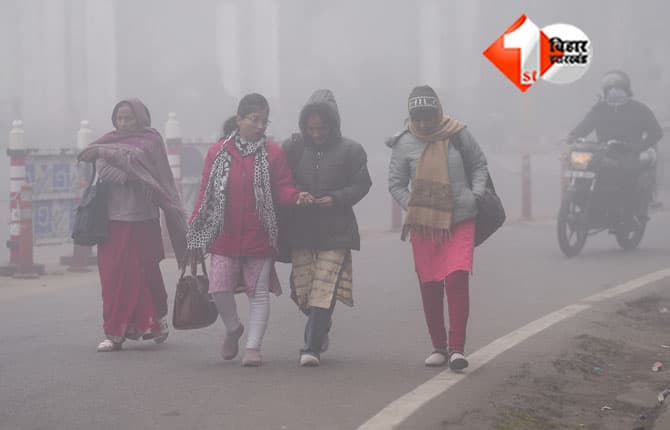 Bihar Weather