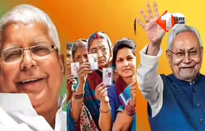 Bihar Election 2025