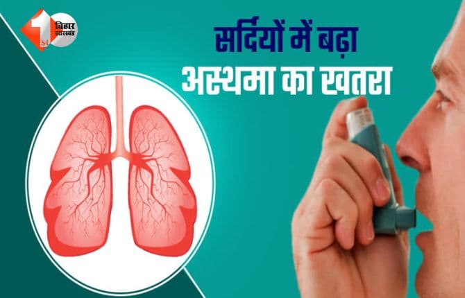 Changing Weather and Asthma