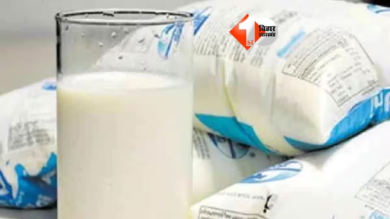 Milk Price Hike