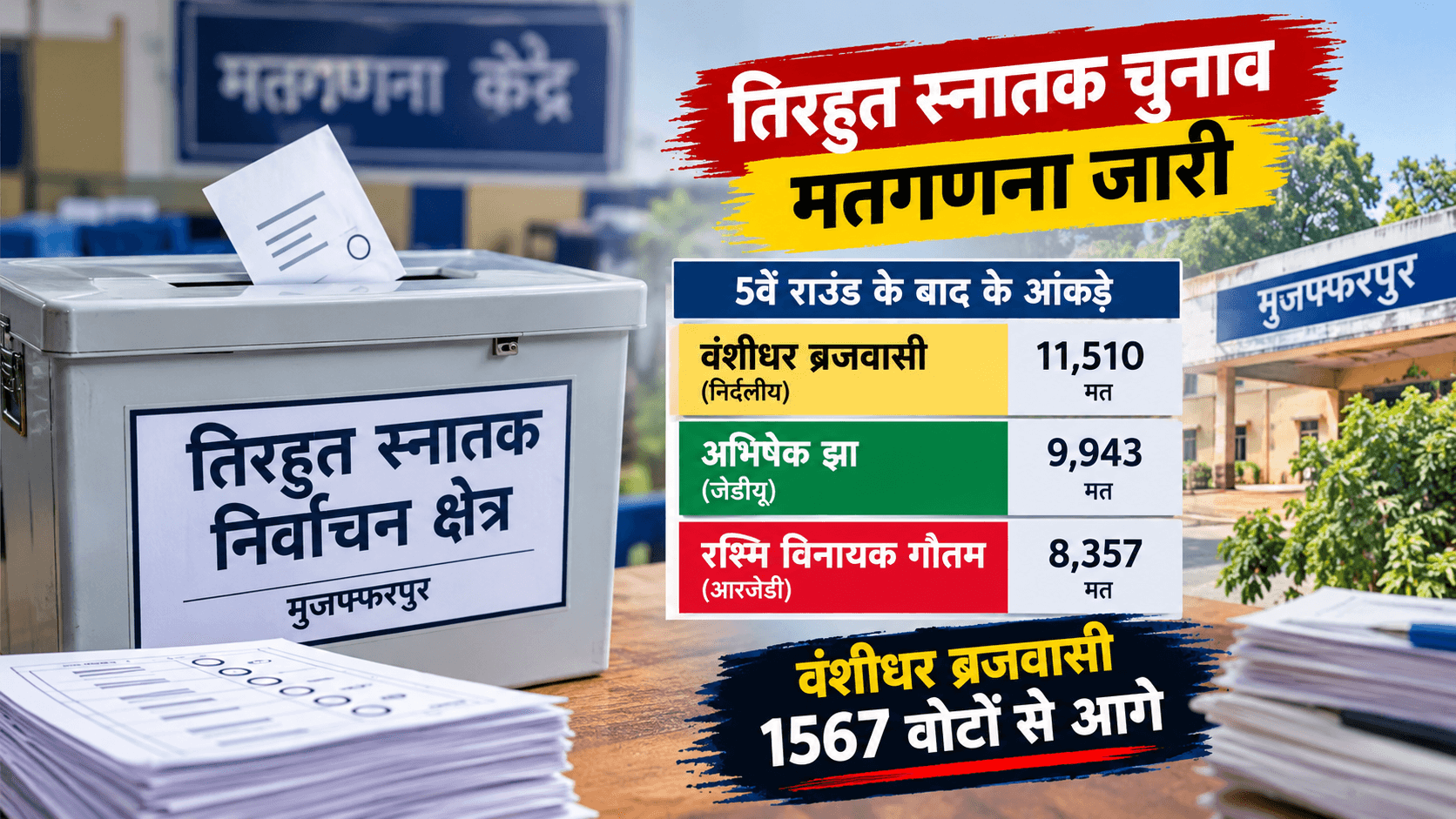 Bihar news