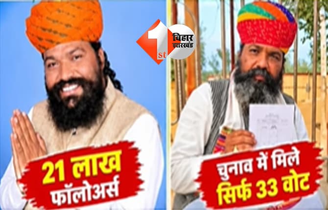 राजस्थान न्यूज