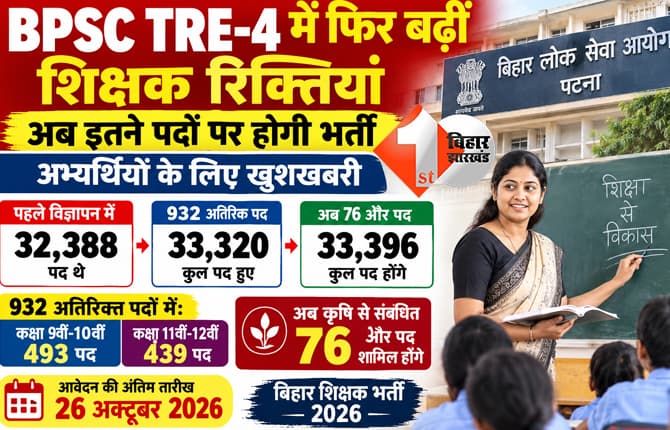 बिहार न्यूज