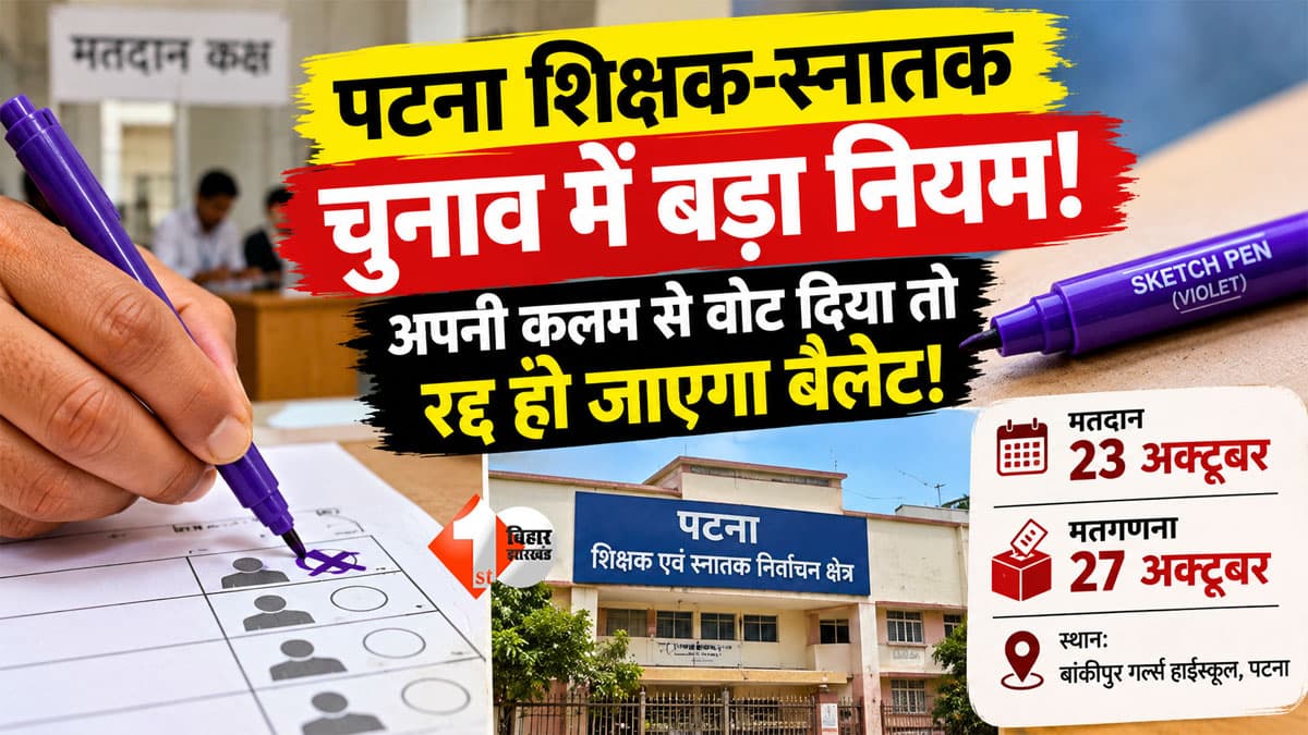 Bihar MLC Election 2026