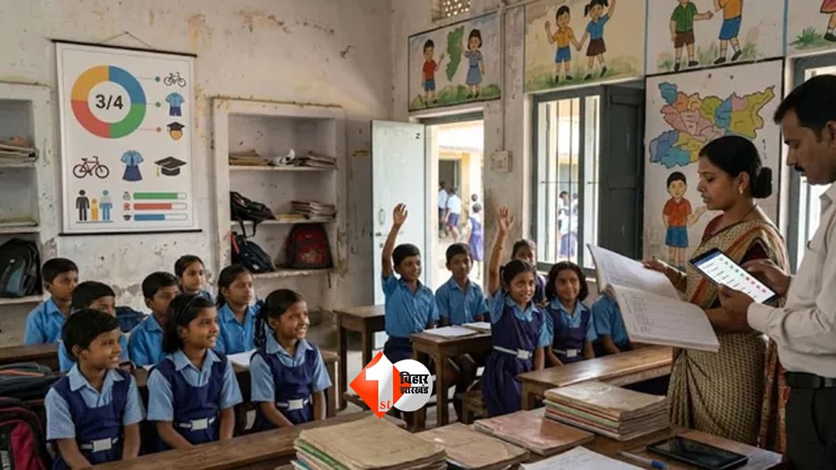 Bihar School News