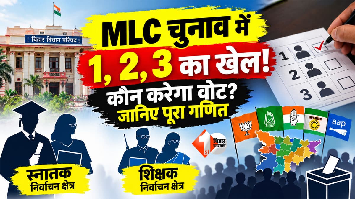 Bihar MLC Election 2026