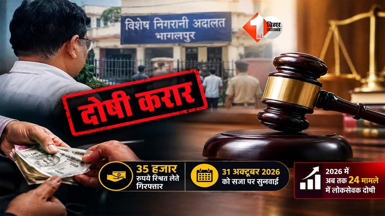 भ्रष्ट DCO को विजिलेंस कोर्ट ने पाया दोषी… कल सुनाई जाएगी सजा, 35 हजार रु घूस लेते हुई थी गिरफ्तारी