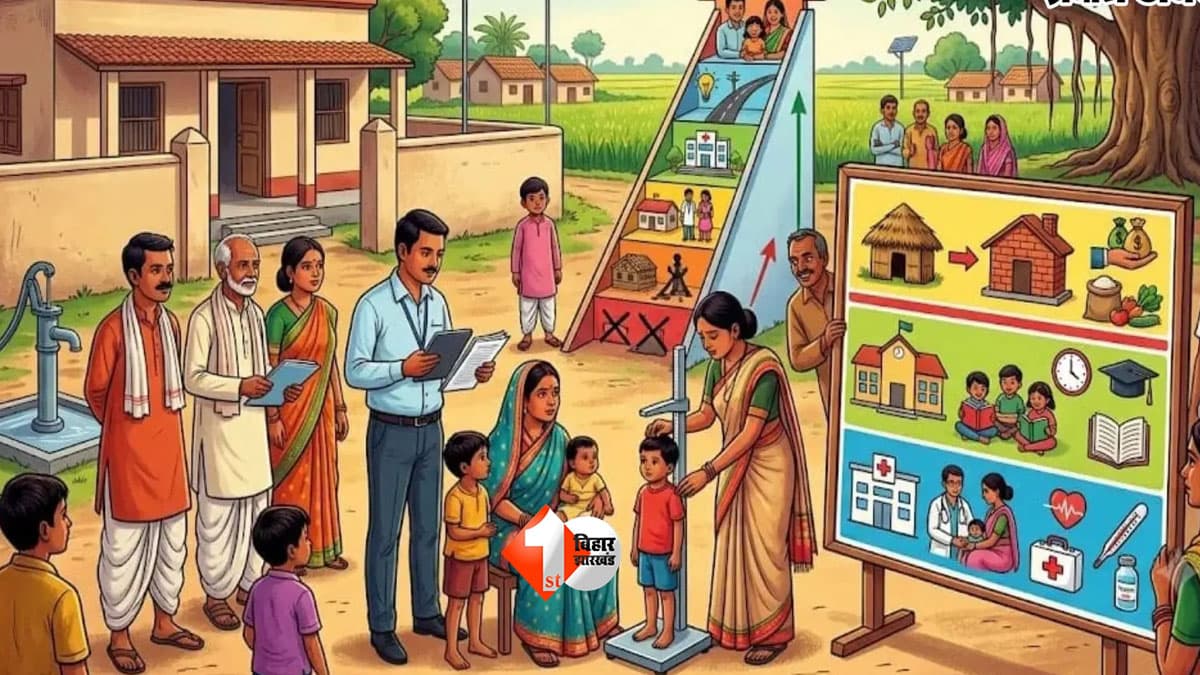 Bihar News: अब जिला नहीं, पंचायत बताएगी बिहार के विकास की कहानी! गांव-गांव जुटेंगे ये जरूरी आंकड़े