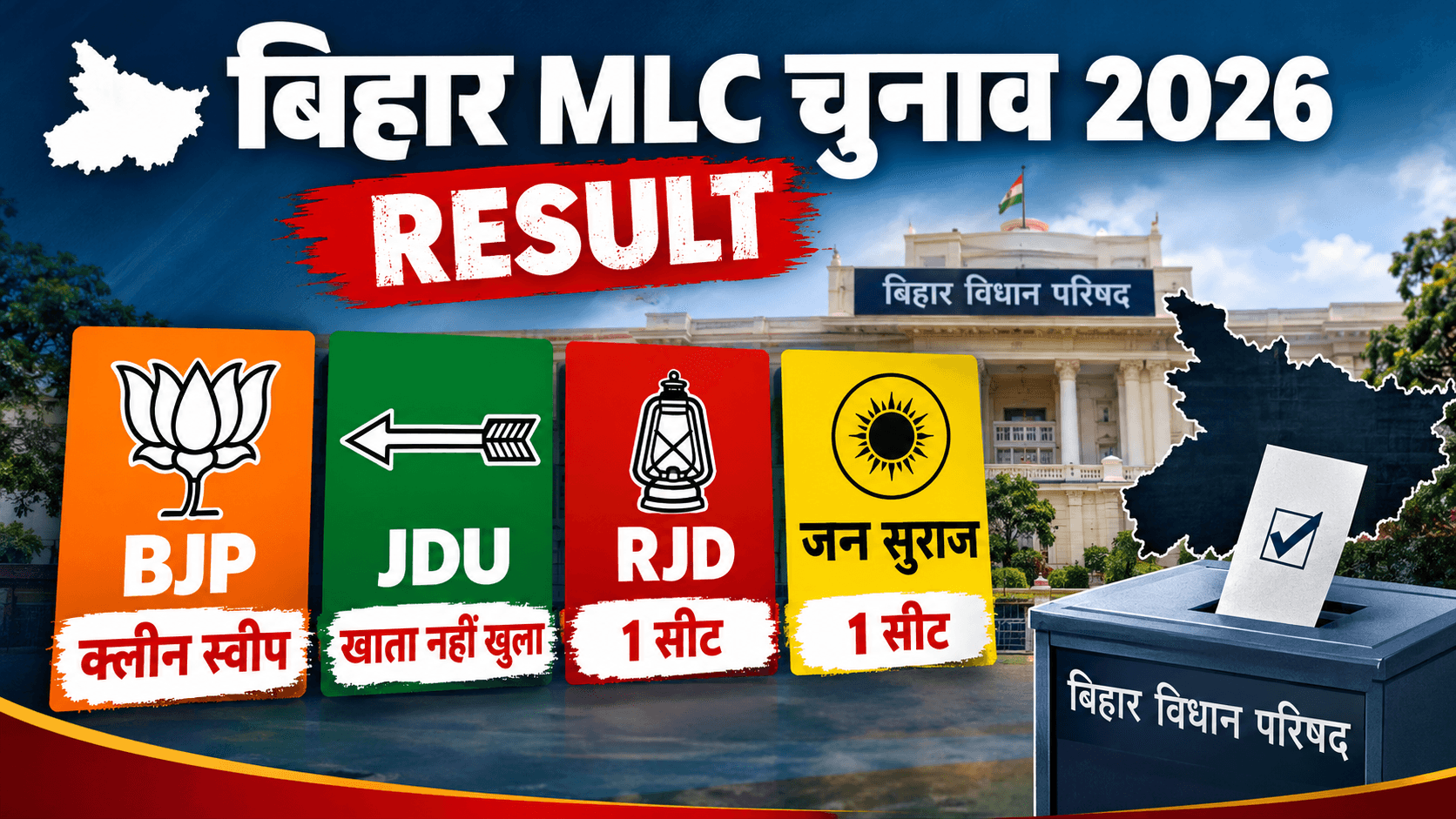 Bihar news