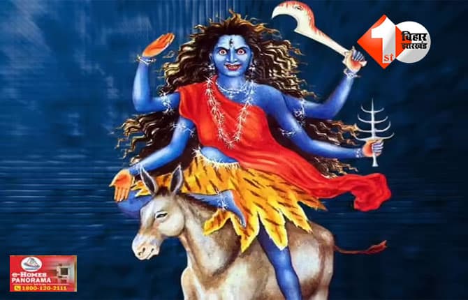 Navratri 2025