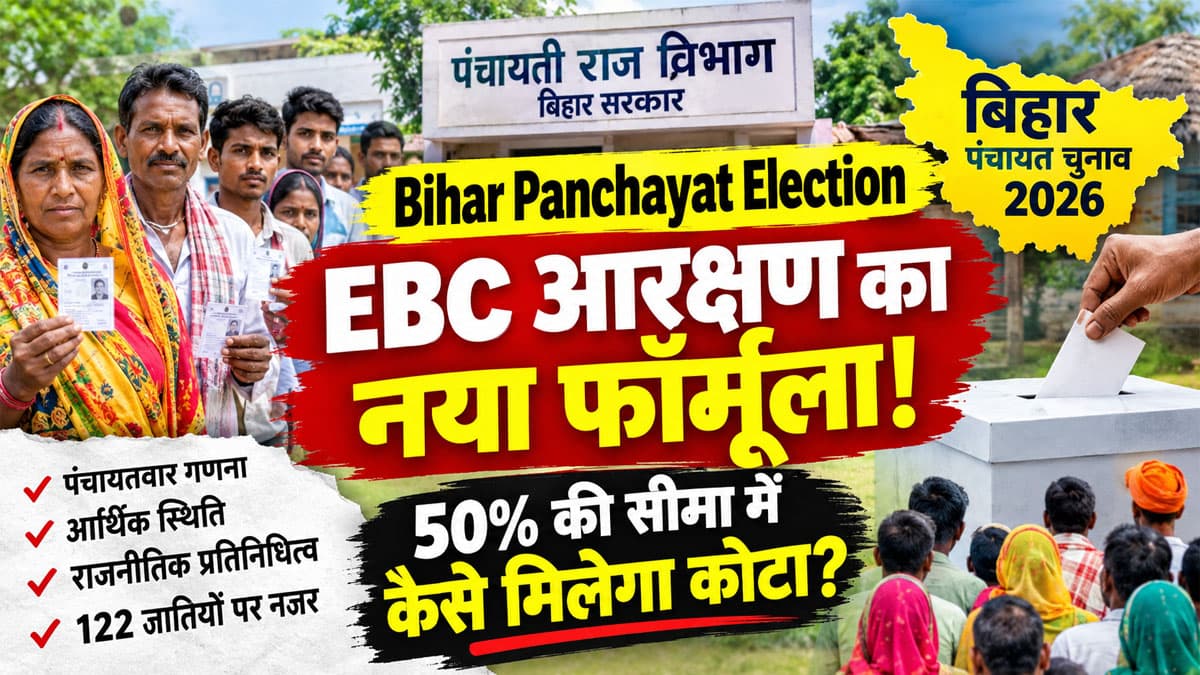 Bihar Panchayat Election: बिहार पंचायत चुनाव में EBC आरक्षण पर बड़ा अपडेट, पंचायतवार तय होगा हिस्सा; जानिए पूरा फॉर्मूला