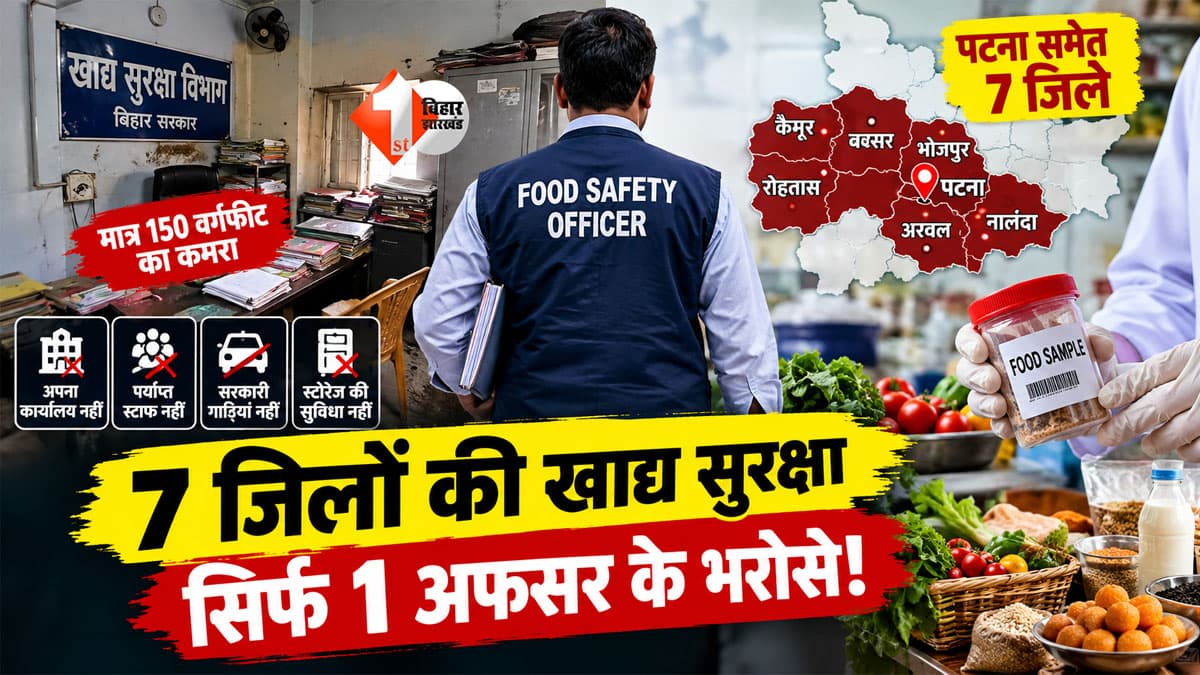 Food Sampling : न अपना दफ्तर, न पर्याप्त स्टाफ और न गाड़ियां! बिहार में 7 जिलों की खाद्य सुरक्षा व्यवस्था पर बड़ा सवाल
