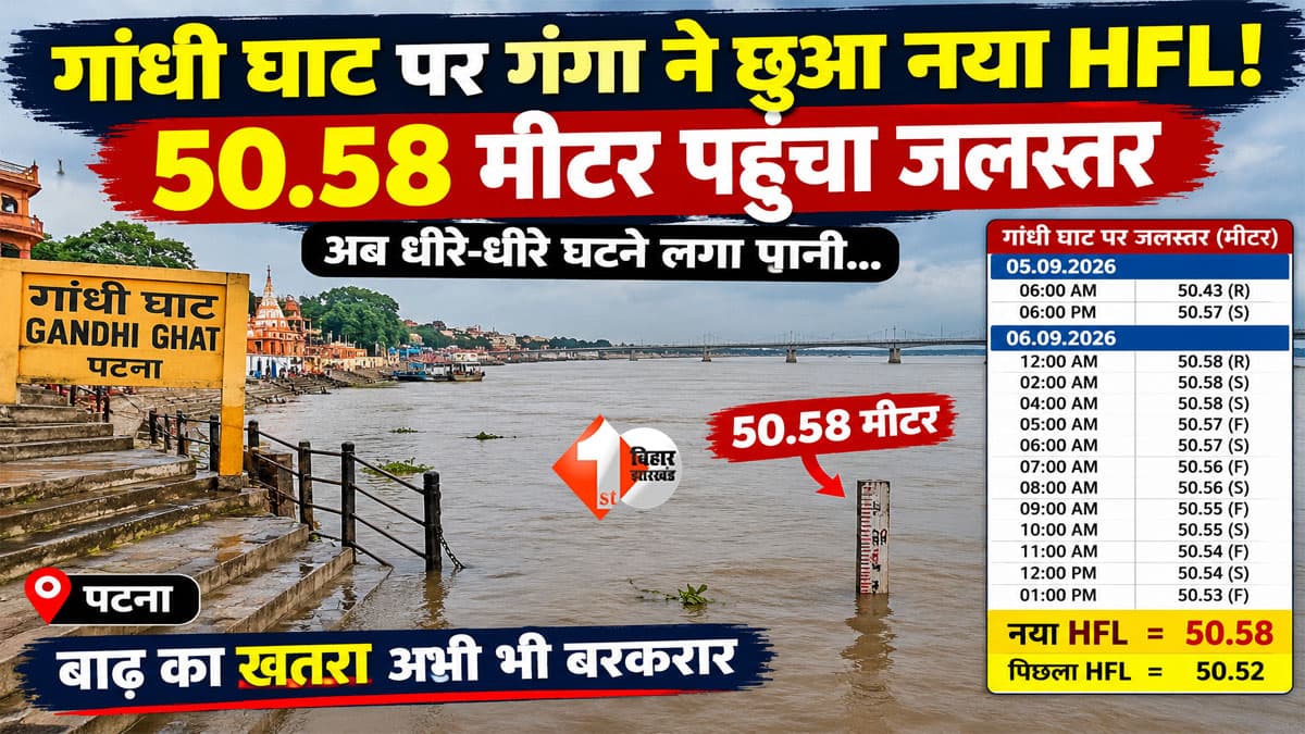 Bihar Flood 2026 : पटना पर मंडराया बाढ़ का खतरा! गांधी घाट पर नया HFL छूकर अब नीचे उतरने लगी गंगा